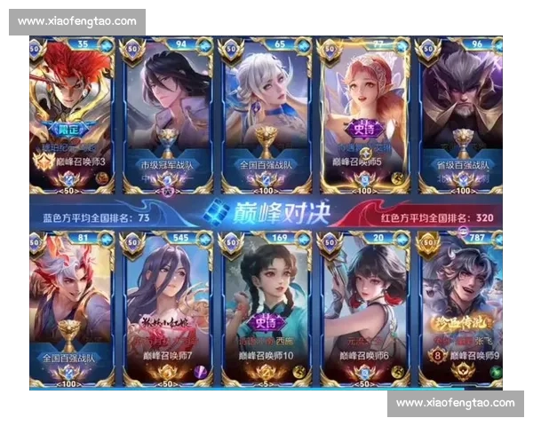 保定王者荣耀赛事精彩回顾 战队激战巅峰对决引爆全场