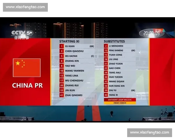 国际足球赛精彩对决全程直播赛程安排与时间详解指南