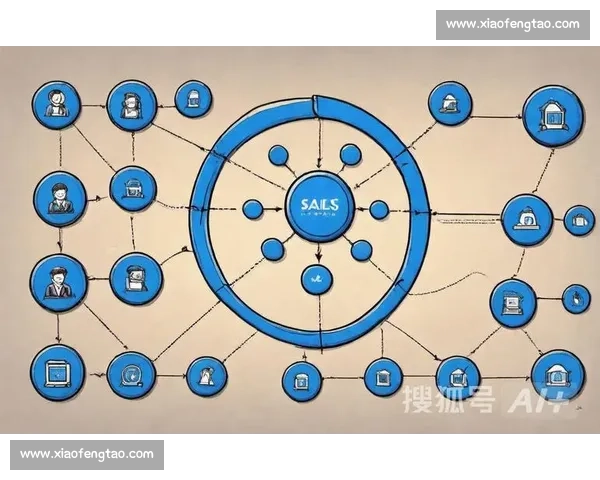提升企业用户转化率的实用策略与全面解决方案解析