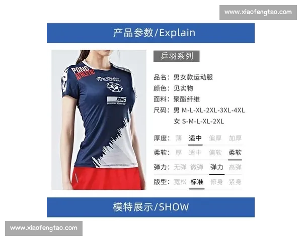 比赛服吧最新资讯分享与赛事装备全面解析指南